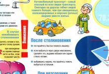 Photo of Опасные времена для города